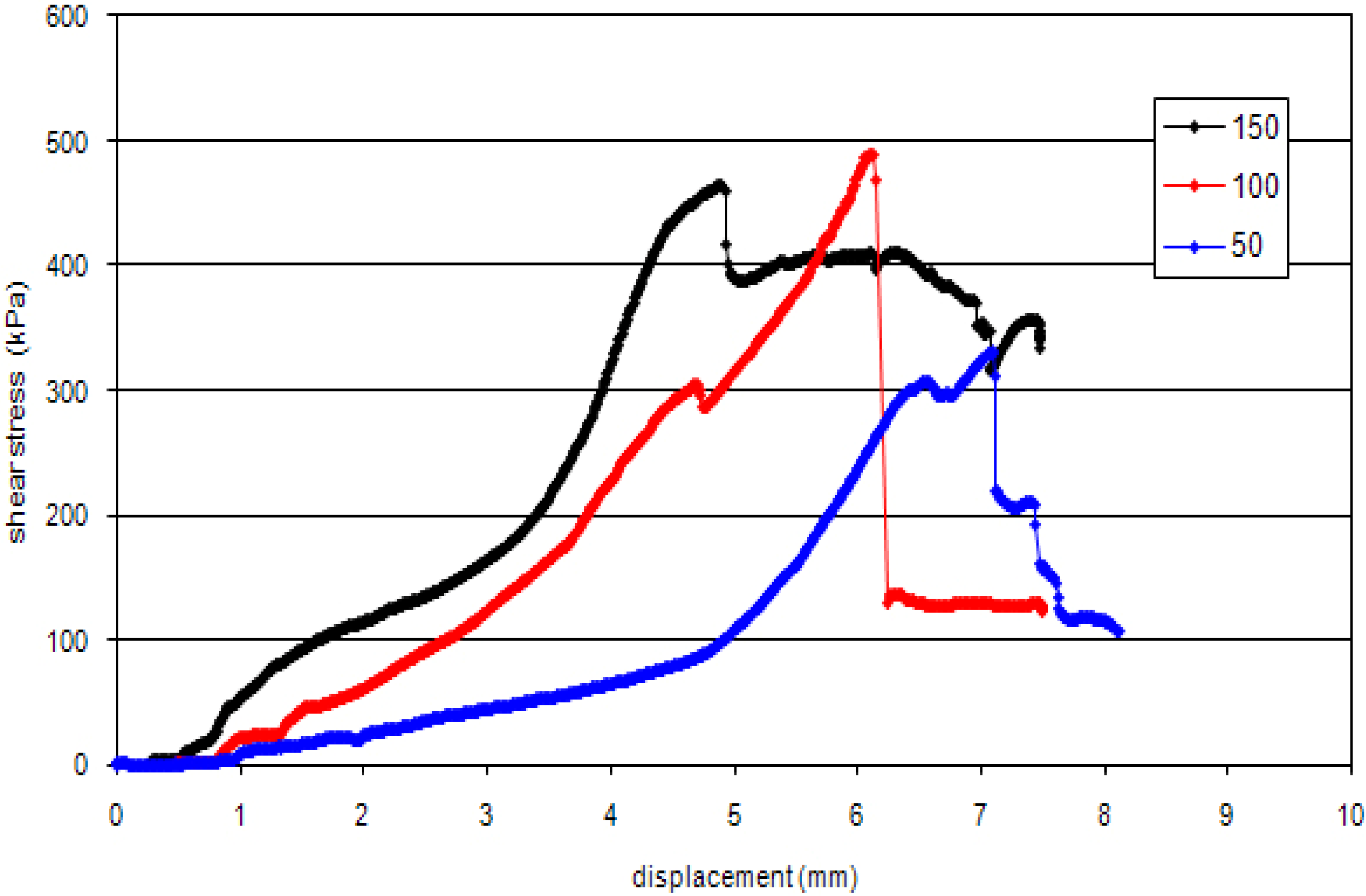 Sustainability 02 03291 g010 1024