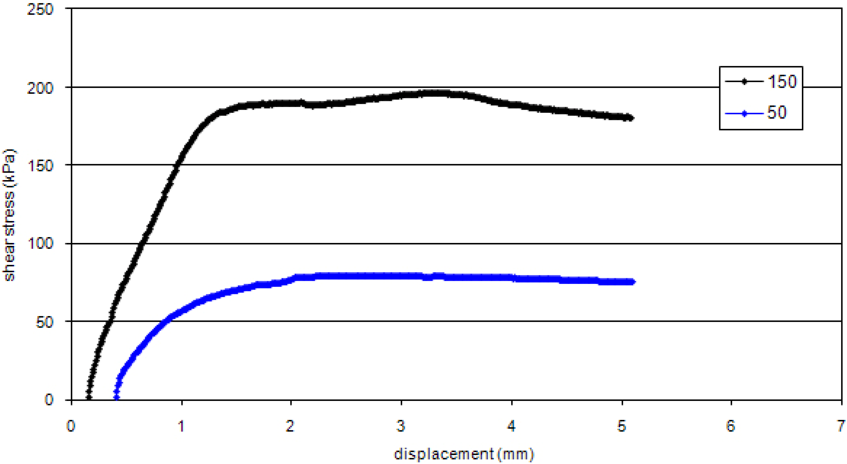 Sustainability 02 03291 g011 1024