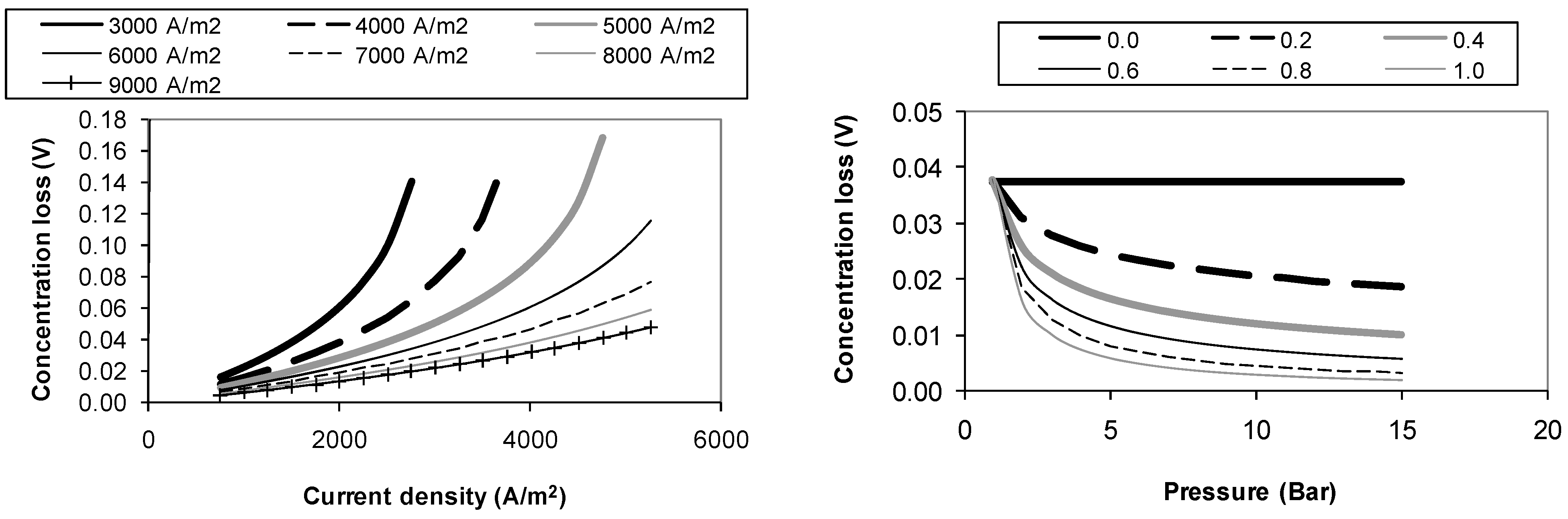 Sustainability 02 03549 g004 1024