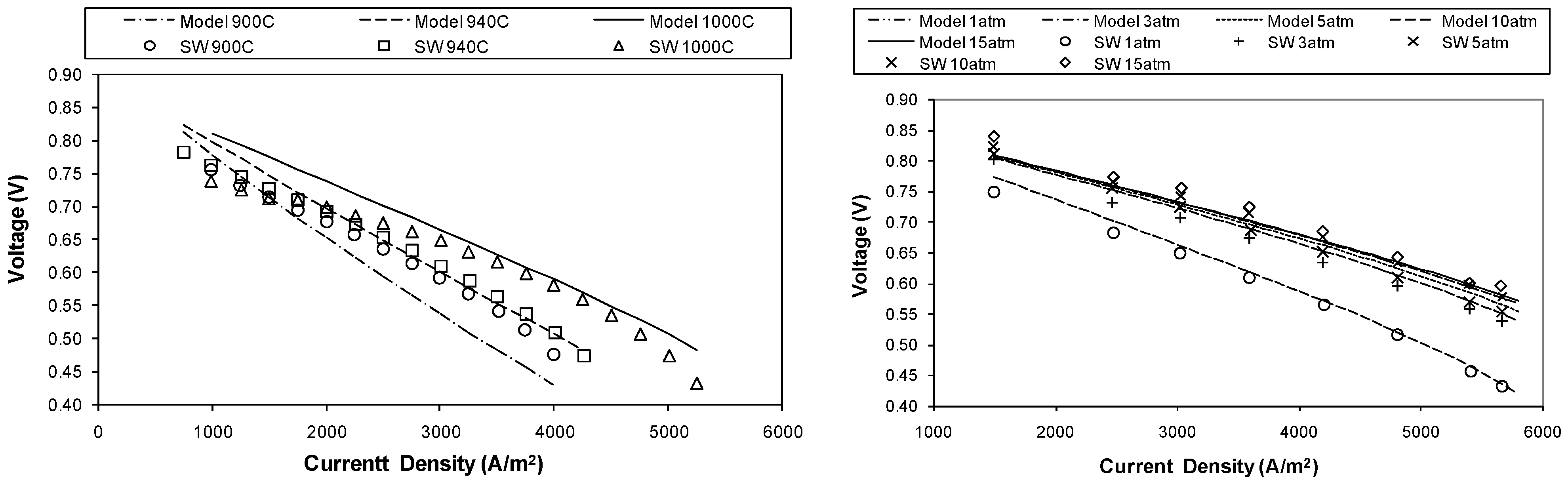 Sustainability 02 03549 g005 1024