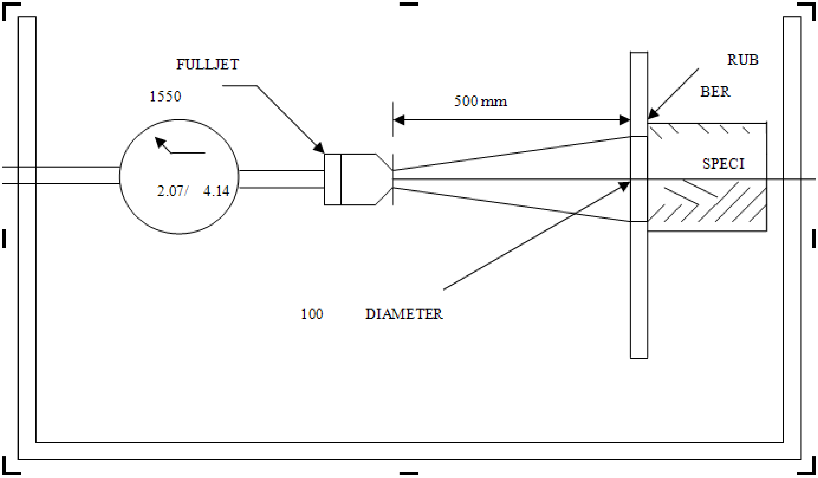 Sustainability 02 03639 g001 1024