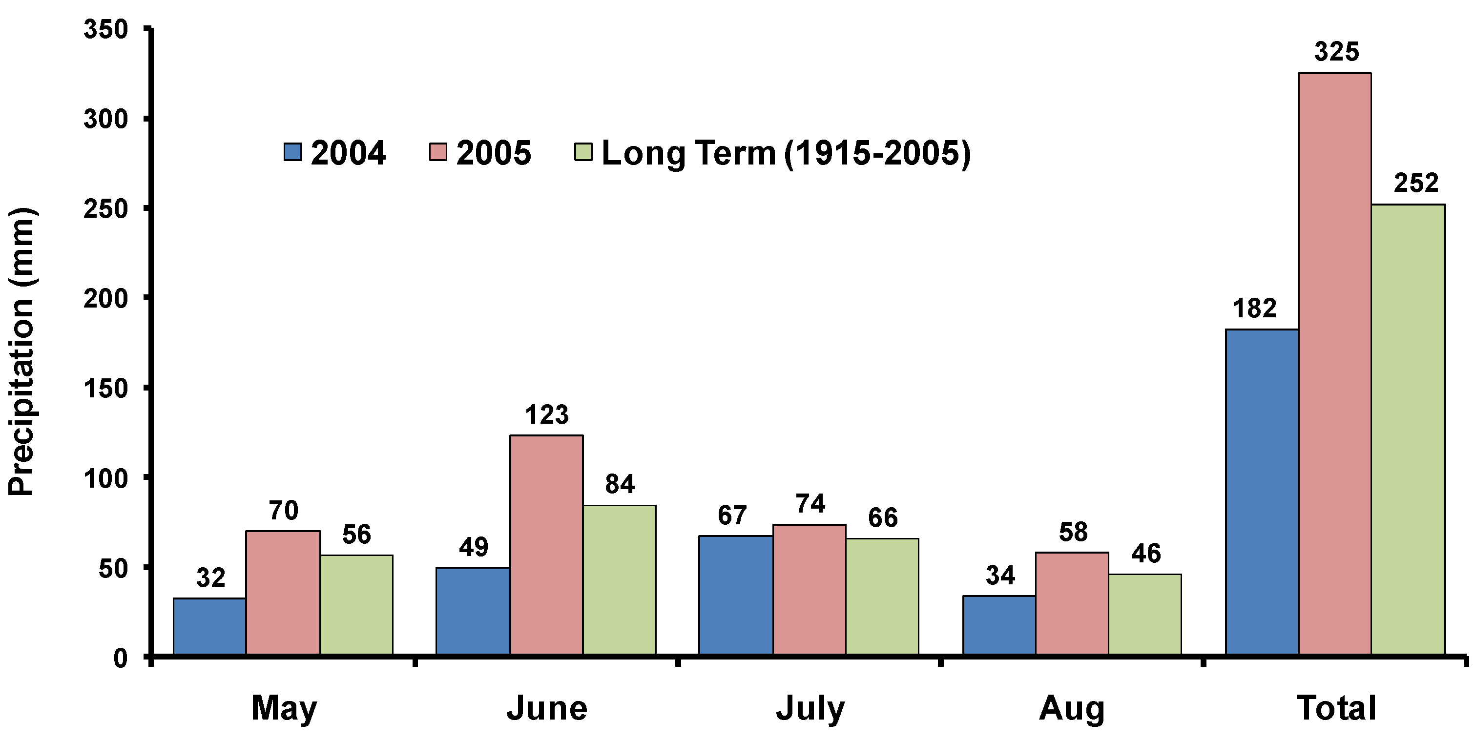 Sustainability 02 03695 g002 1024