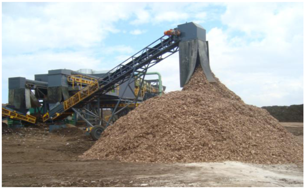 Sustainability 03 00155f6 1024