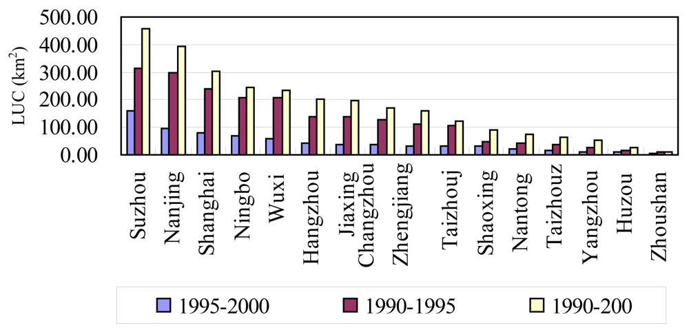Sustainability 03 01074f4 1024