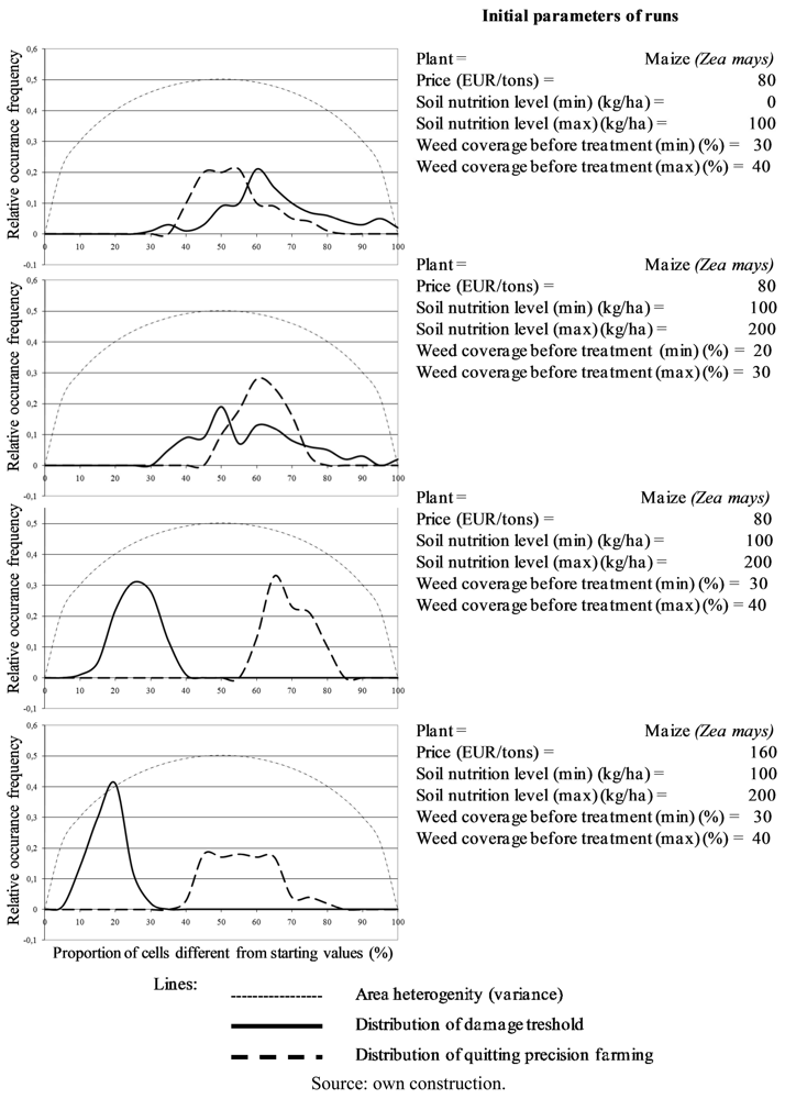Sustainability 03 01114f4 1024