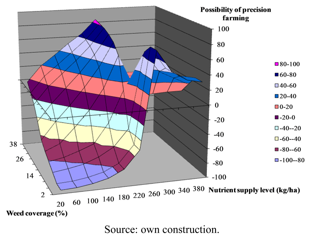 Sustainability 03 01114f7 1024