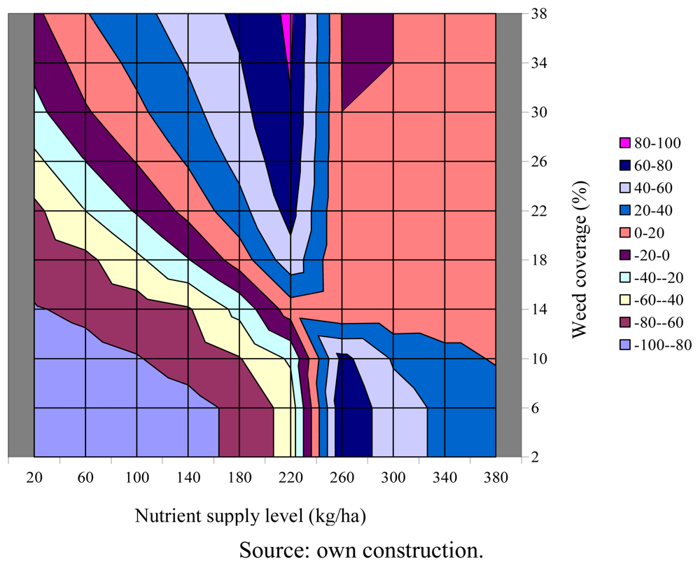 Sustainability 03 01114f8 1024