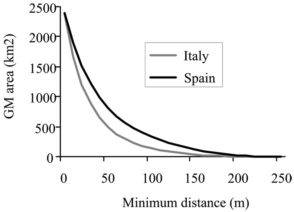 Sustainability 03 01265f1 1024