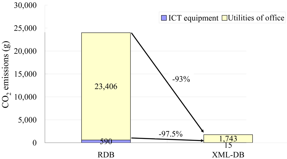 Sustainability 03 01282f10 1024