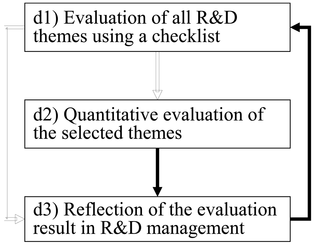 Sustainability 03 01282f3 1024