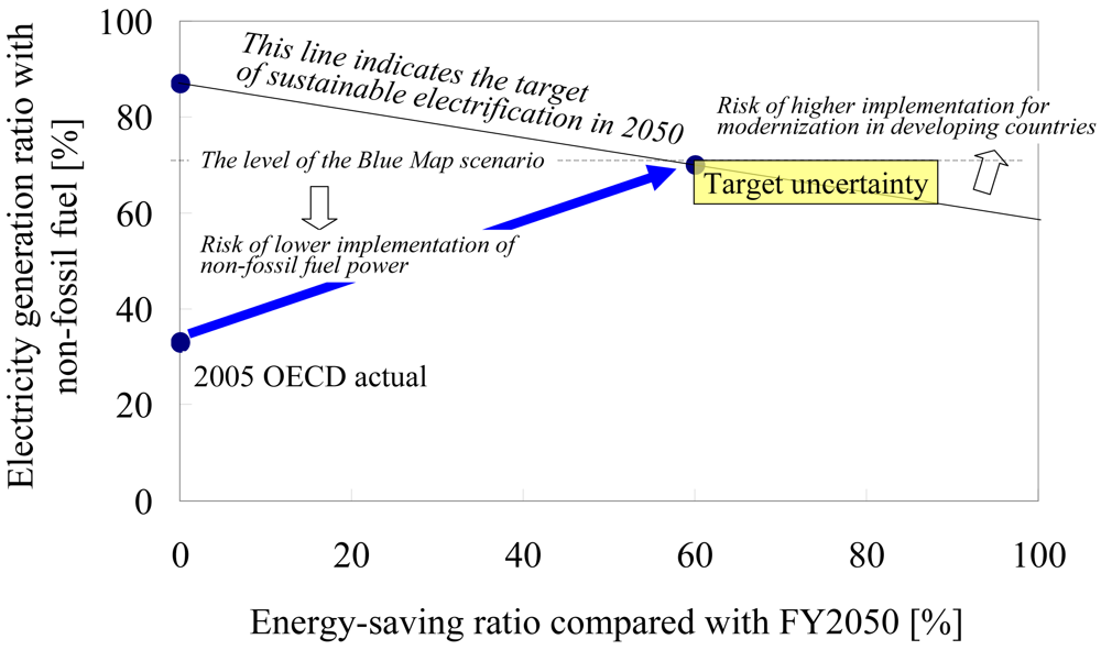 Sustainability 03 01282f7 1024