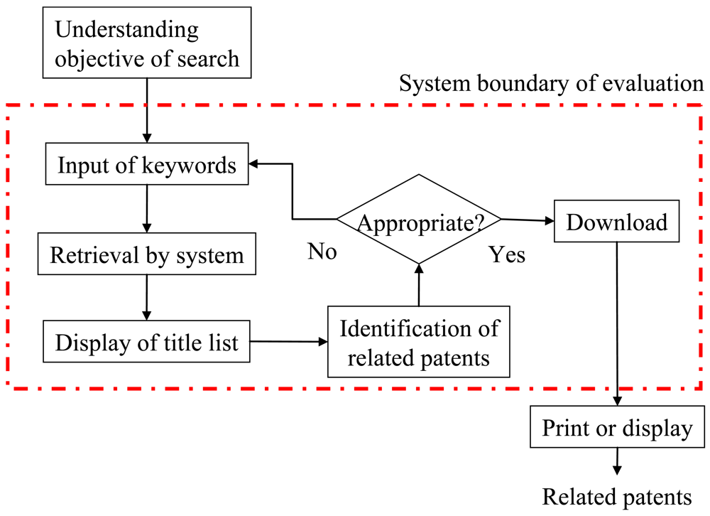 Sustainability 03 01282f9 1024