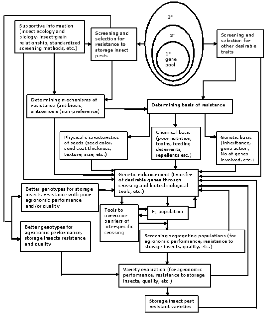 Sustainability 03 01399f1 1024