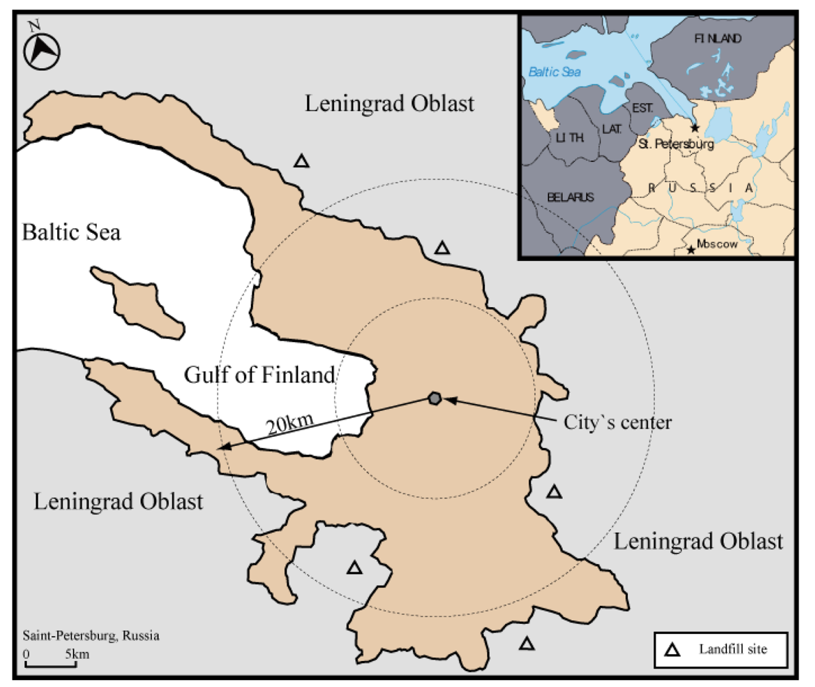 Sustainability 03 01486f3 1024