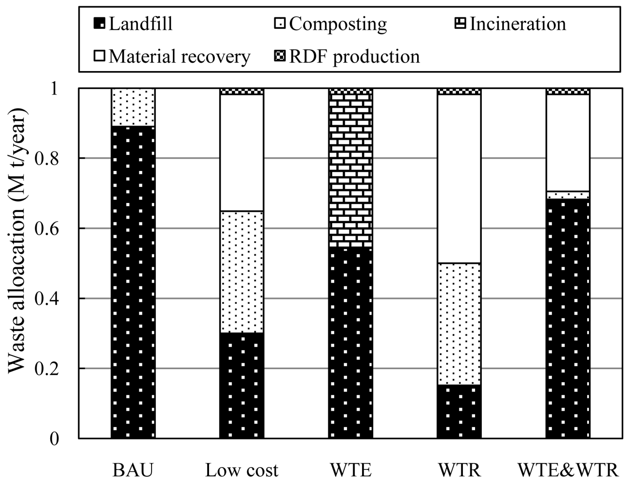 Sustainability 03 01486f4 1024