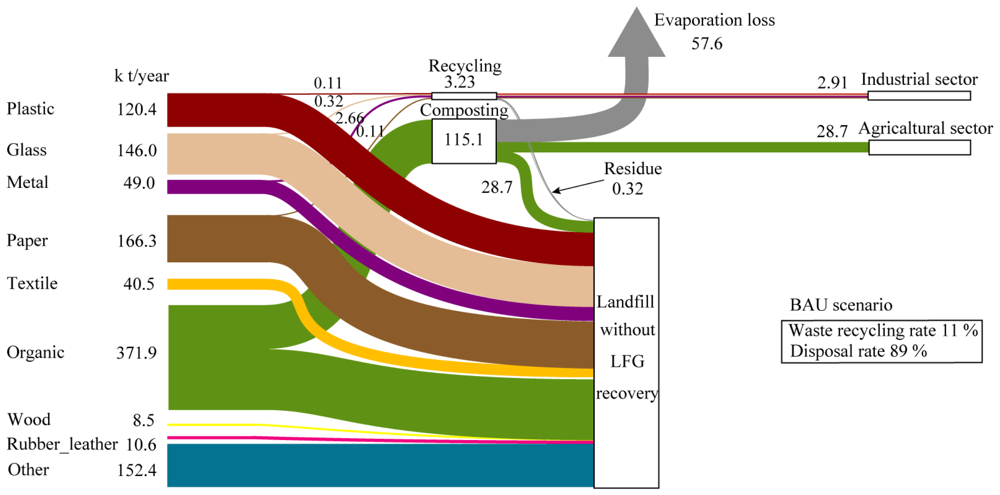 Sustainability 03 01486f5 1024