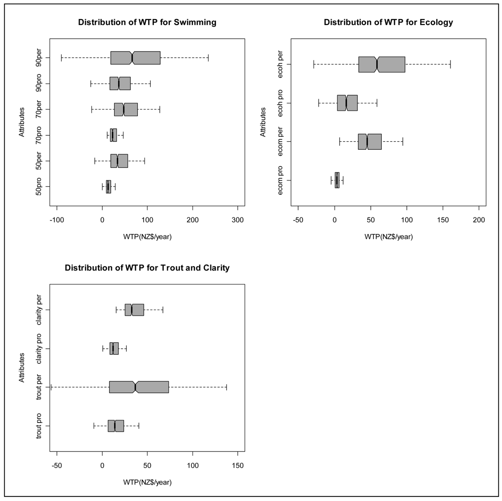 Sustainability 03 01593f4 1024