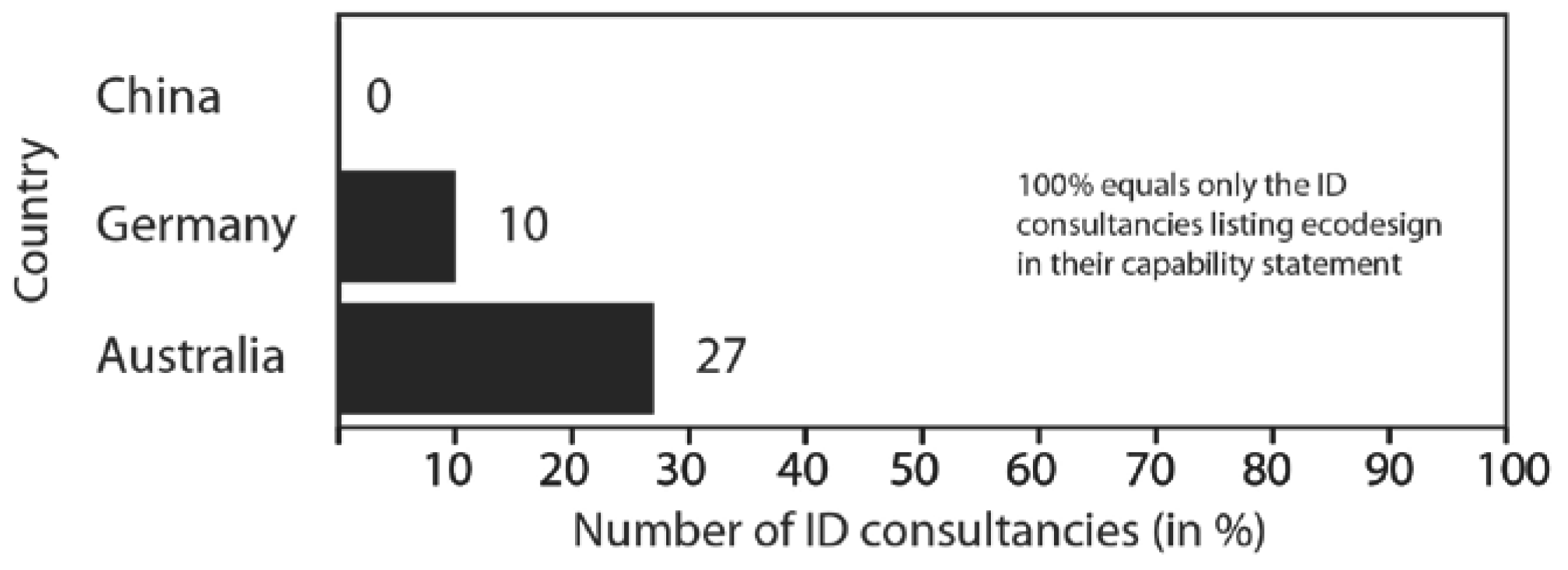 Sustainability 03 01778f3 1024