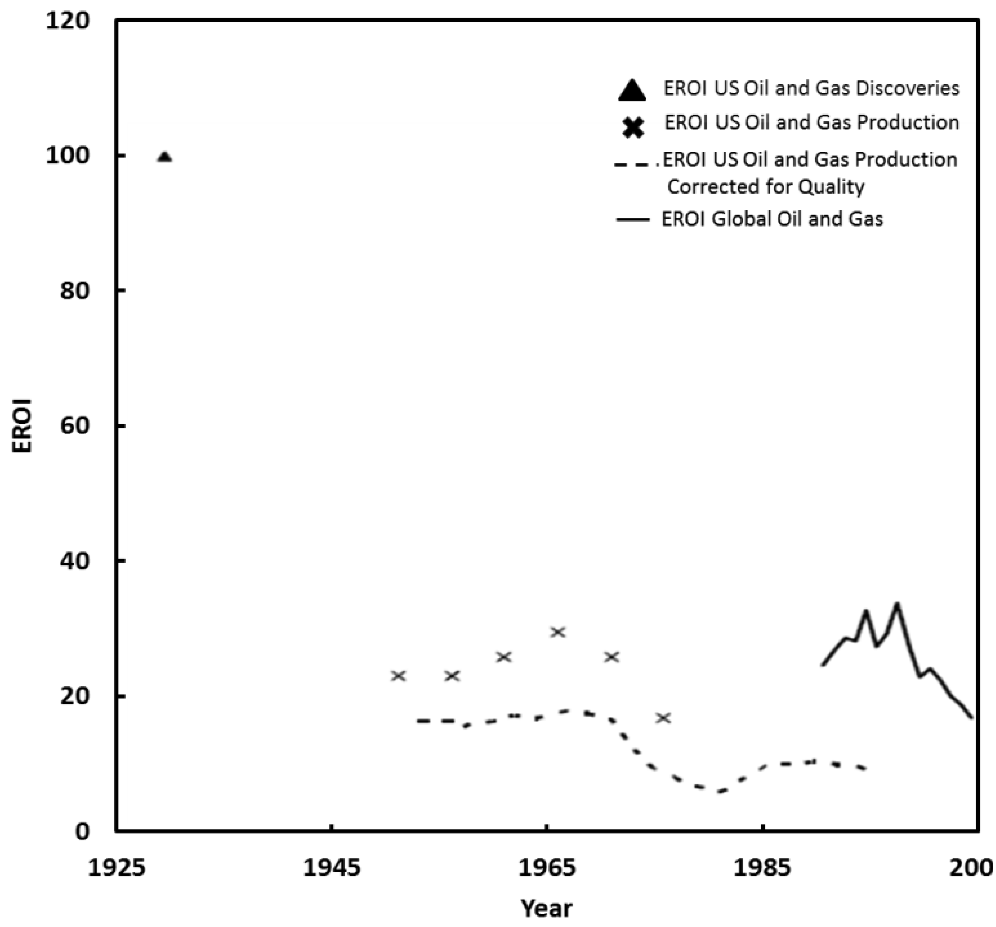 Sustainability 03 01796f1 1024