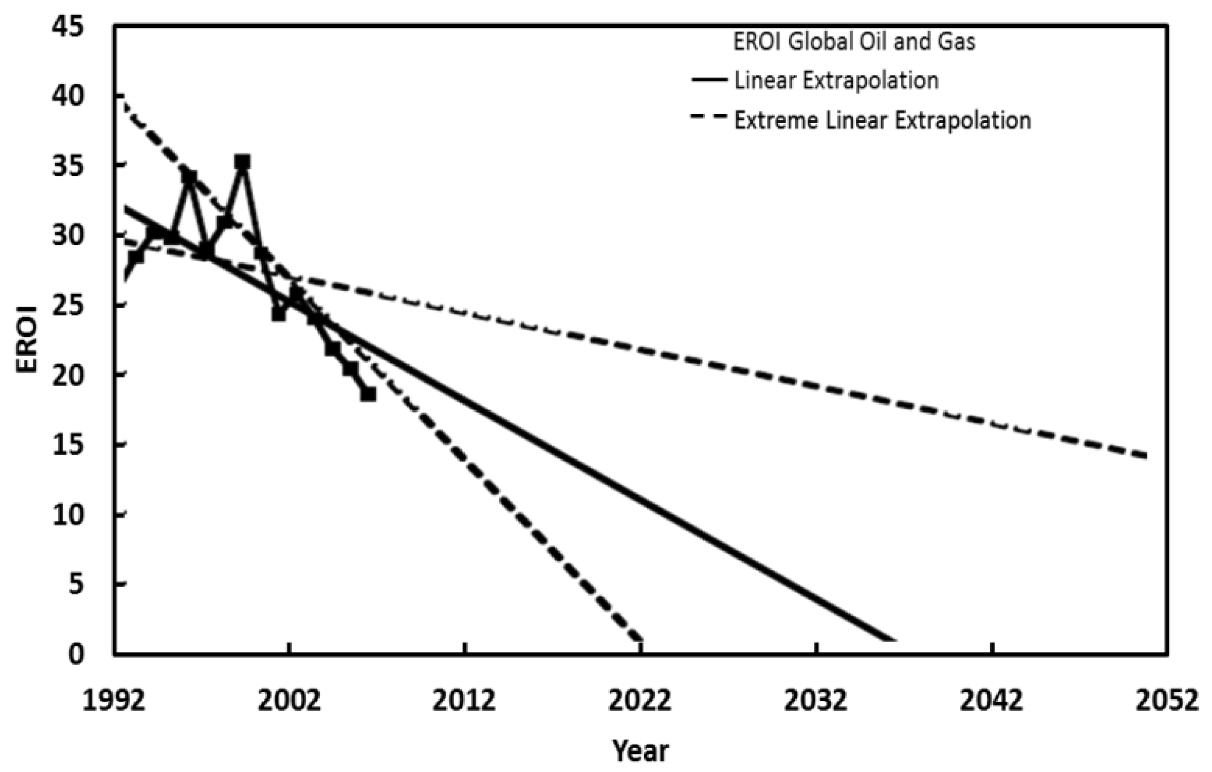 Sustainability 03 01796f2 1024