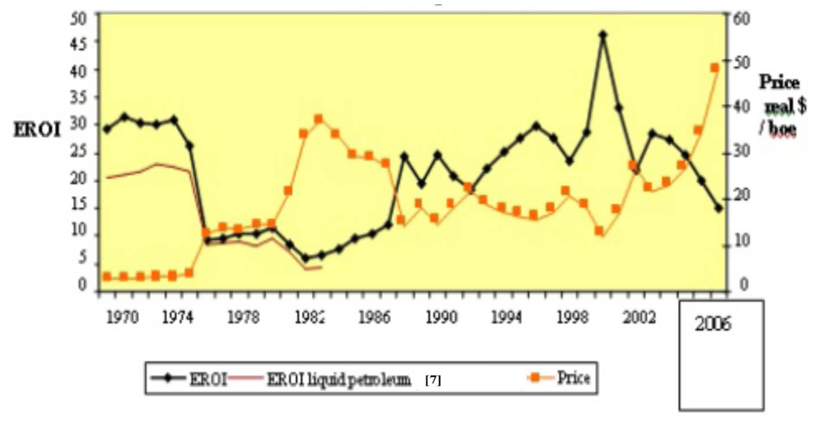 Sustainability 03 01796f3 1024