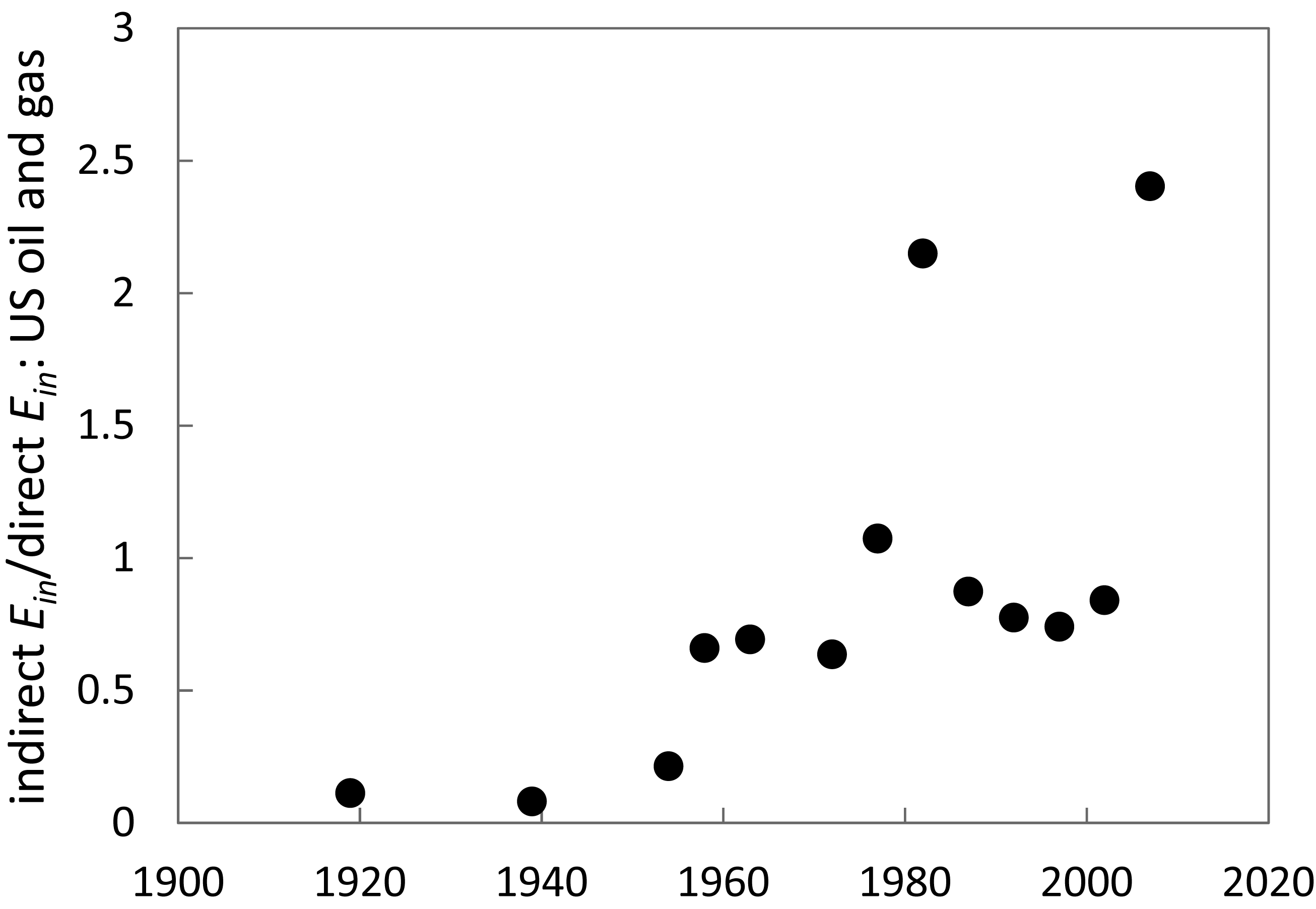 Sustainability 03 01810f2 1024