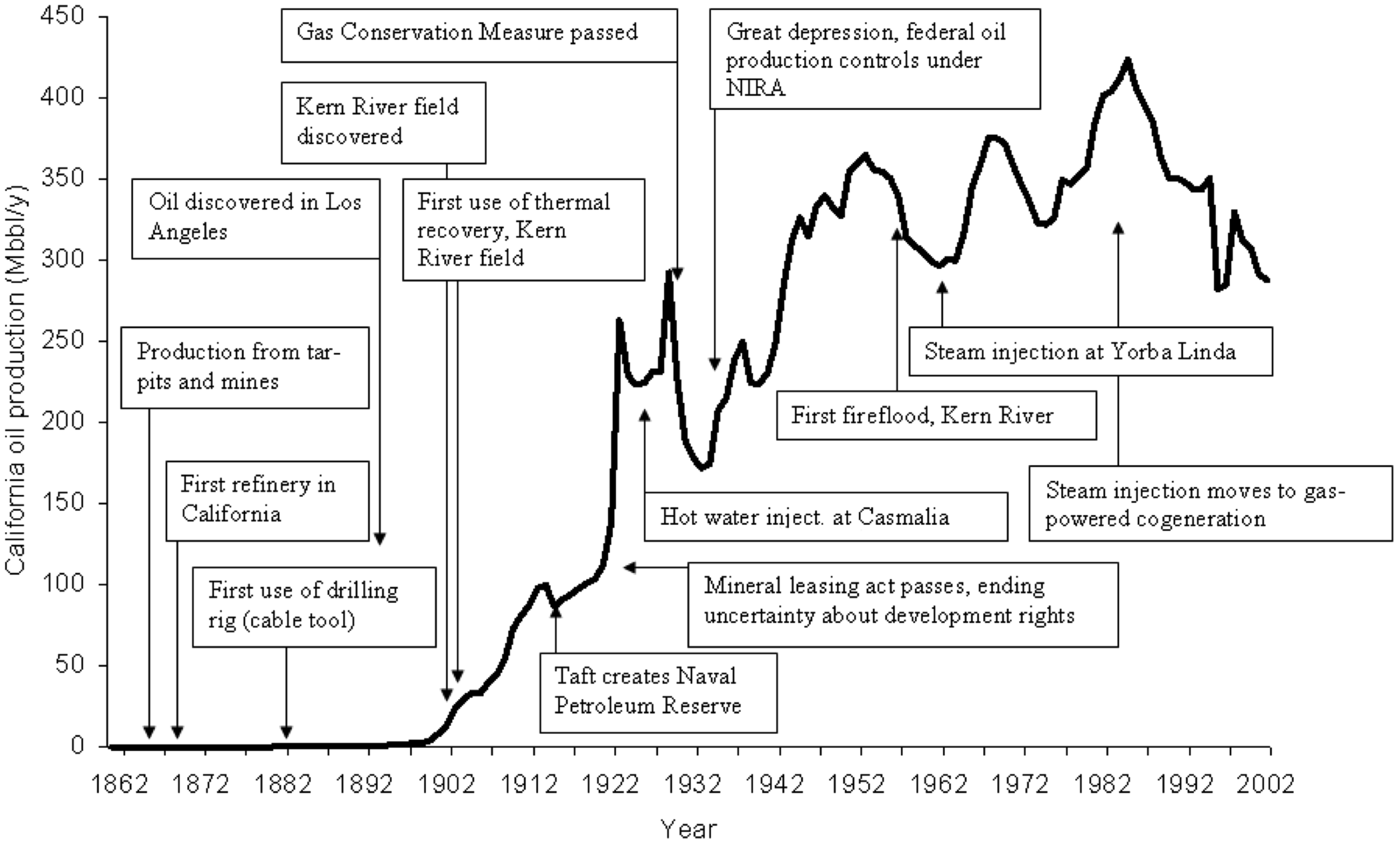 Sustainability 03 01833f1 1024