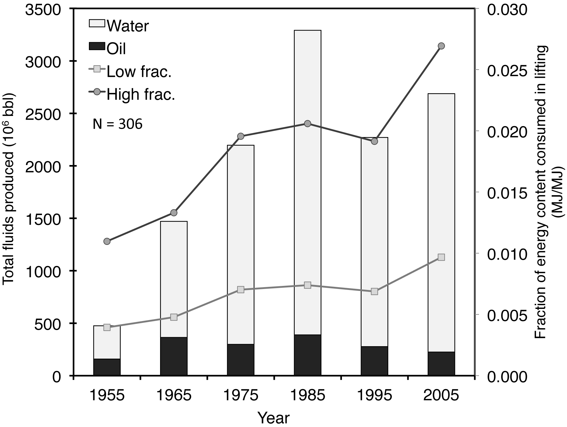 Sustainability 03 01833f4 1024