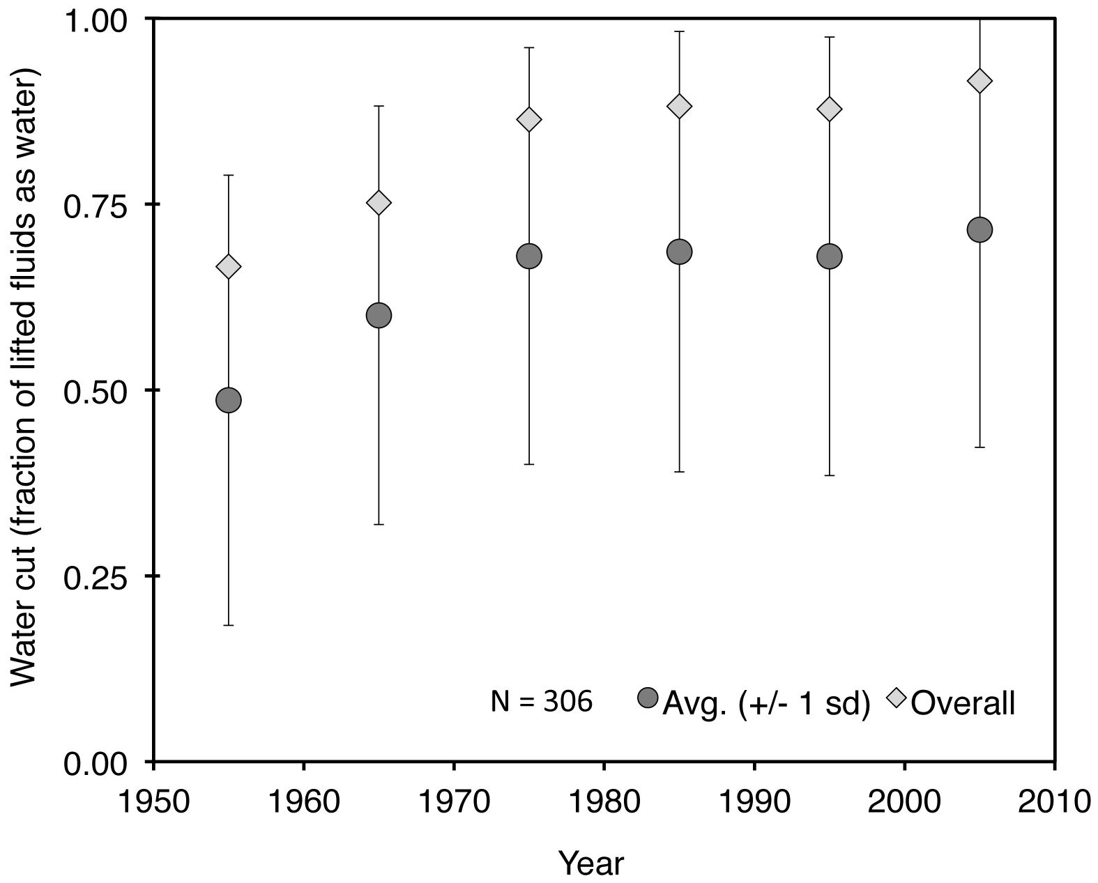 Sustainability 03 01833f5 1024