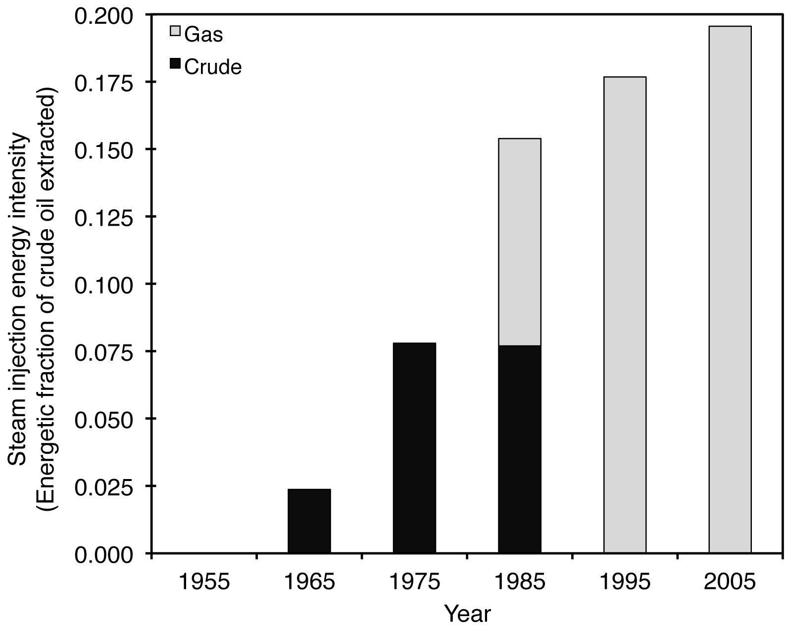 Sustainability 03 01833f6 1024