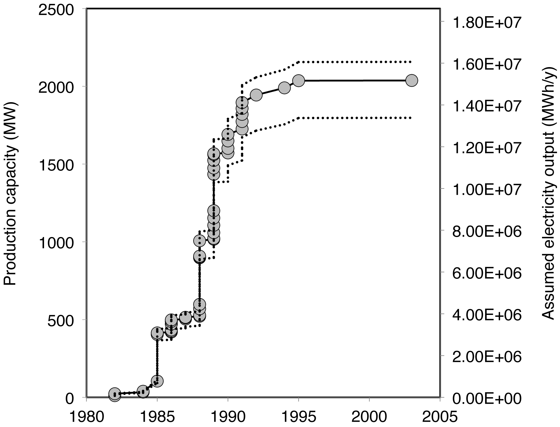 Sustainability 03 01833f7 1024