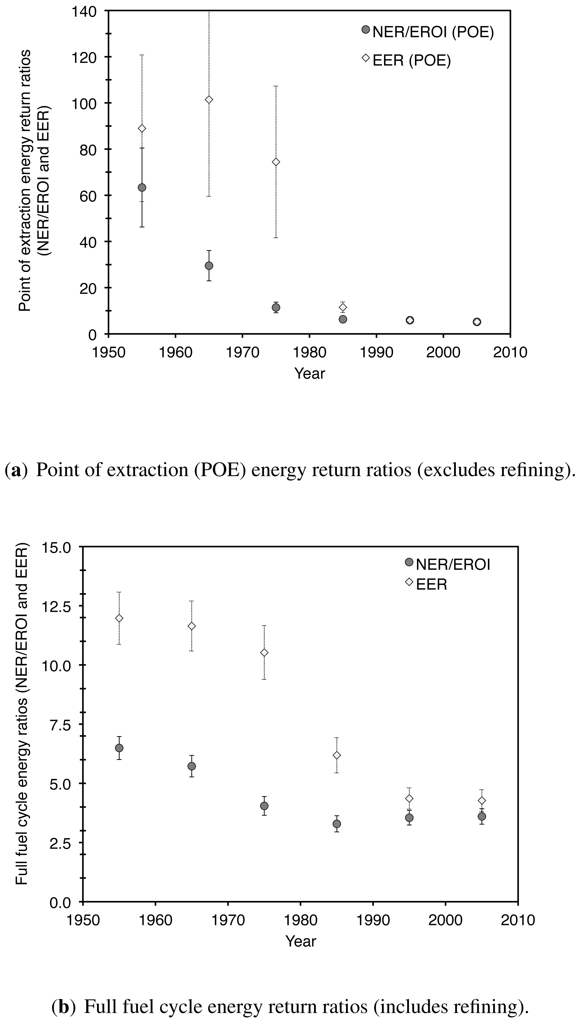 Sustainability 03 01833f8 1024