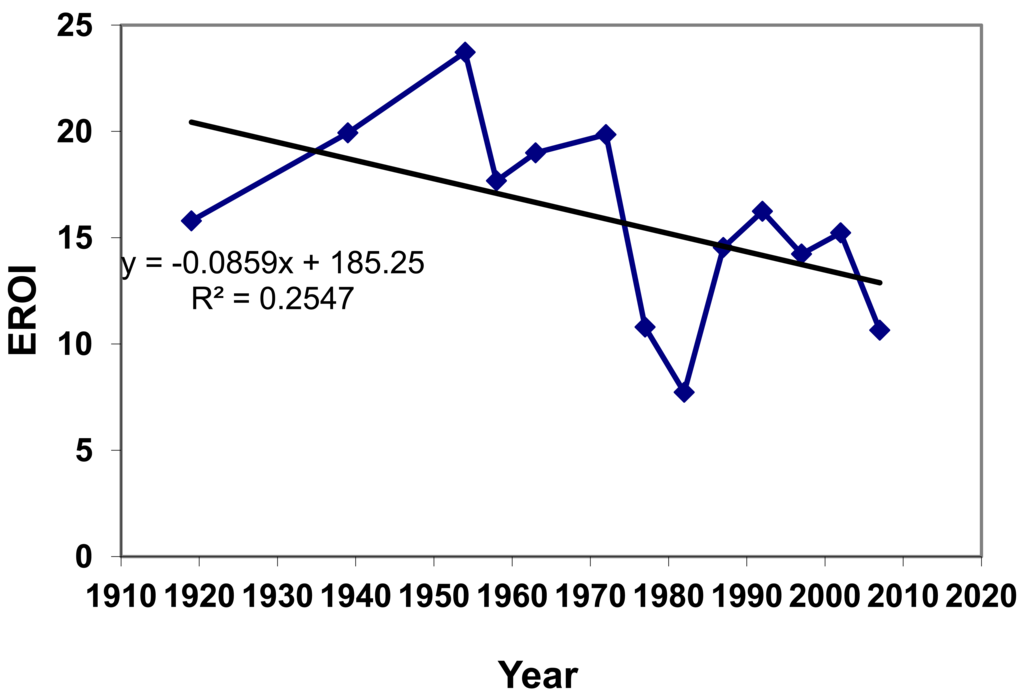 Sustainability 03 01866f2 1024