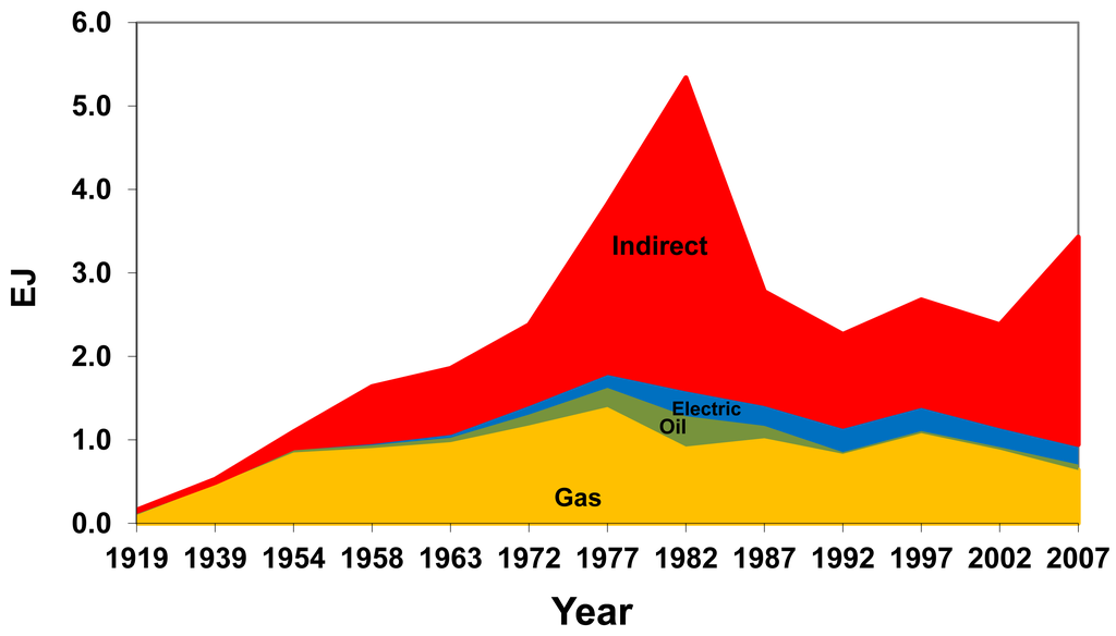 Sustainability 03 01866f5 1024