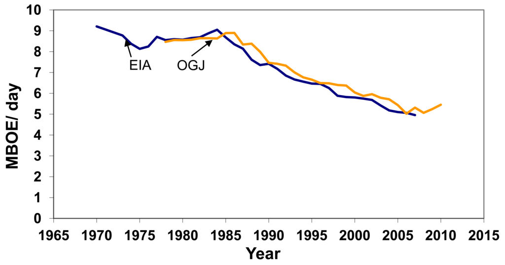Sustainability 03 01866f6 1024