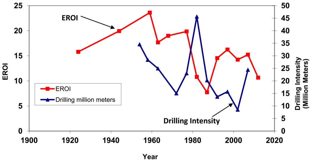 Sustainability 03 01866f9 1024