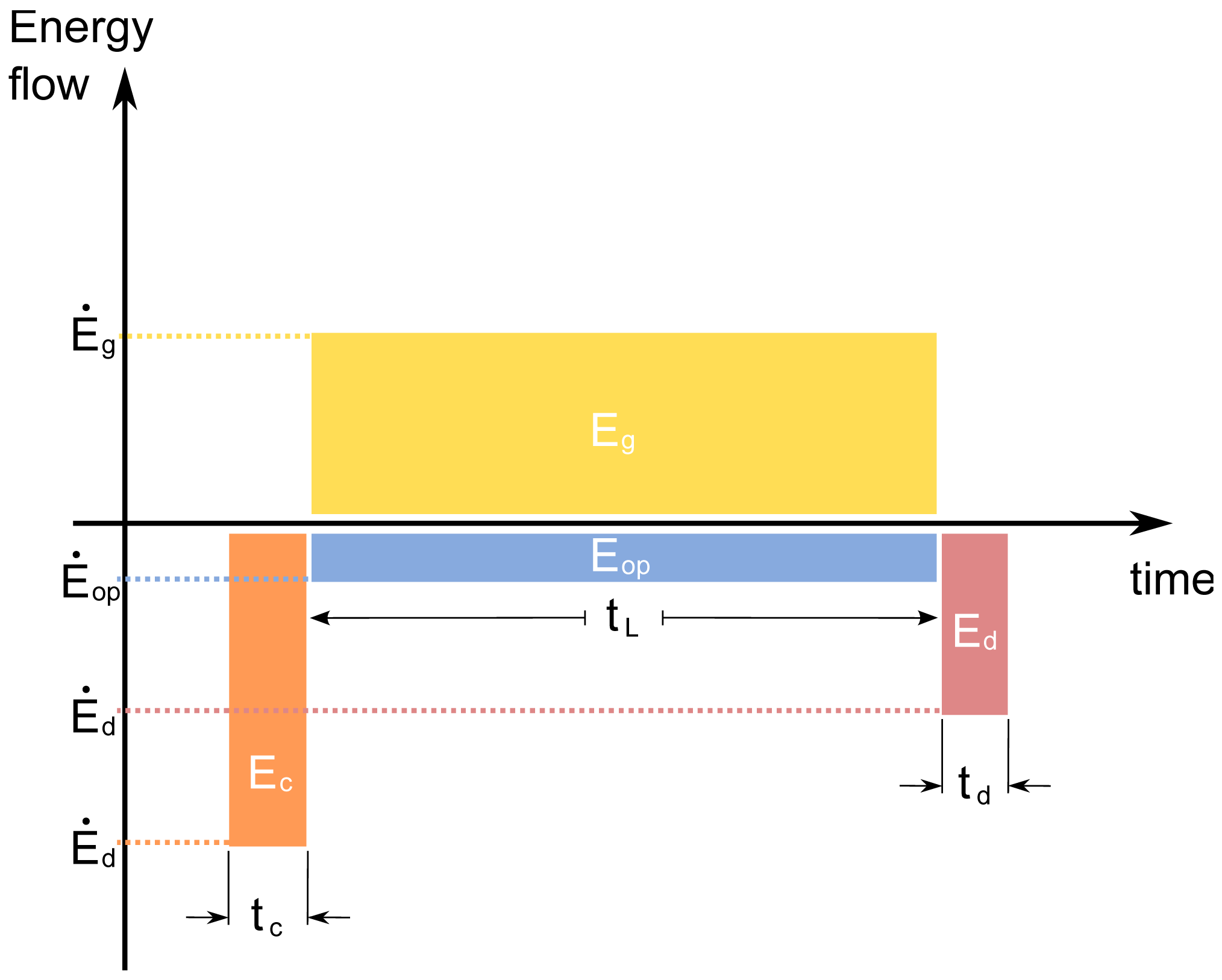 Sustainability 03 01888f4 1024
