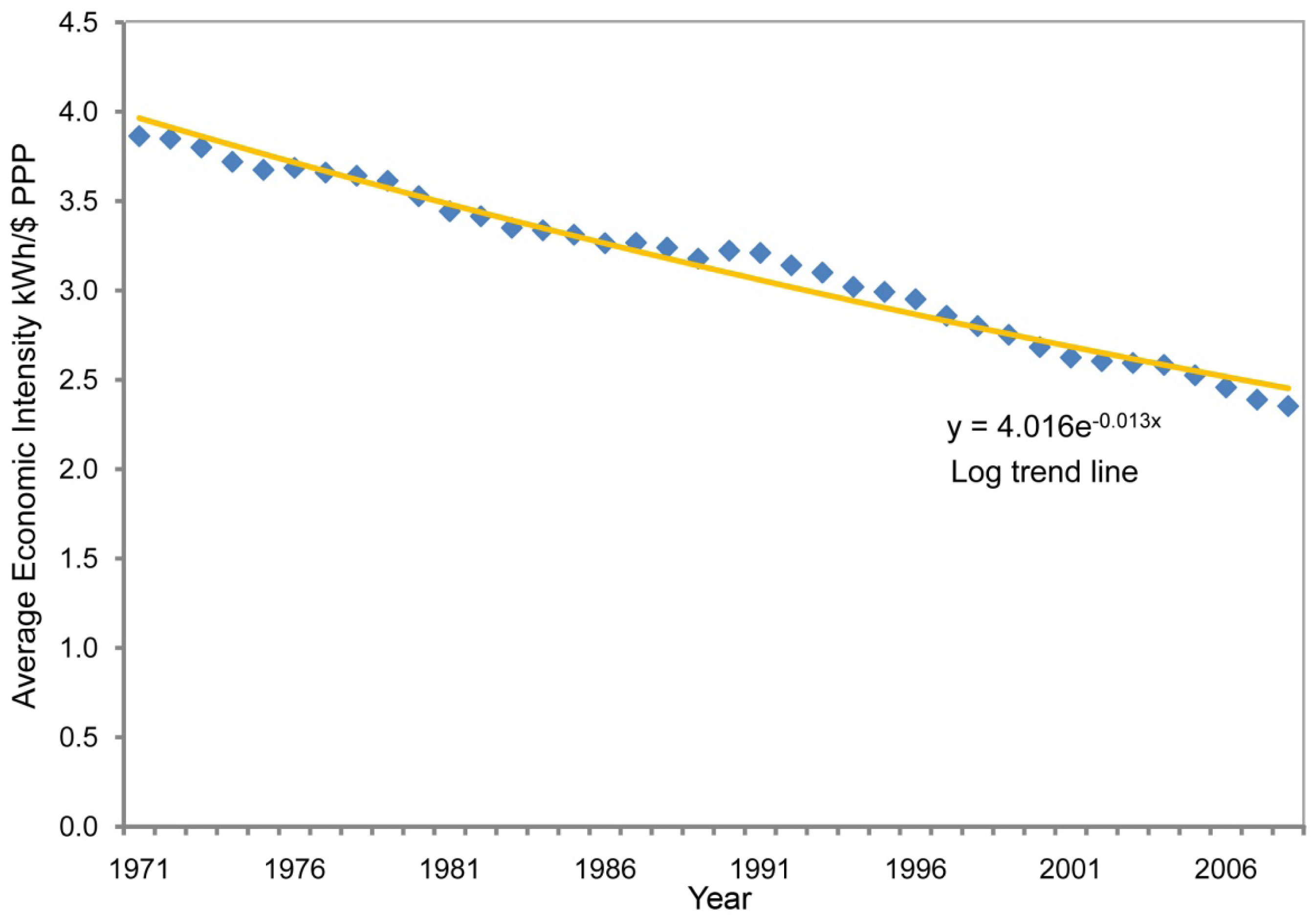 Sustainability 03 01908f12 1024
