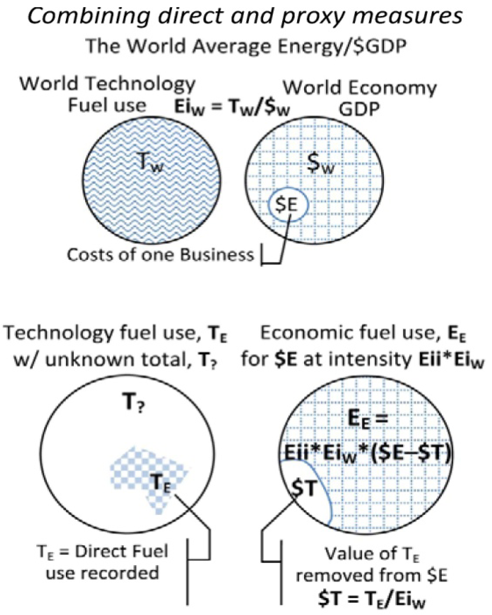Sustainability 03 01908f5 1024