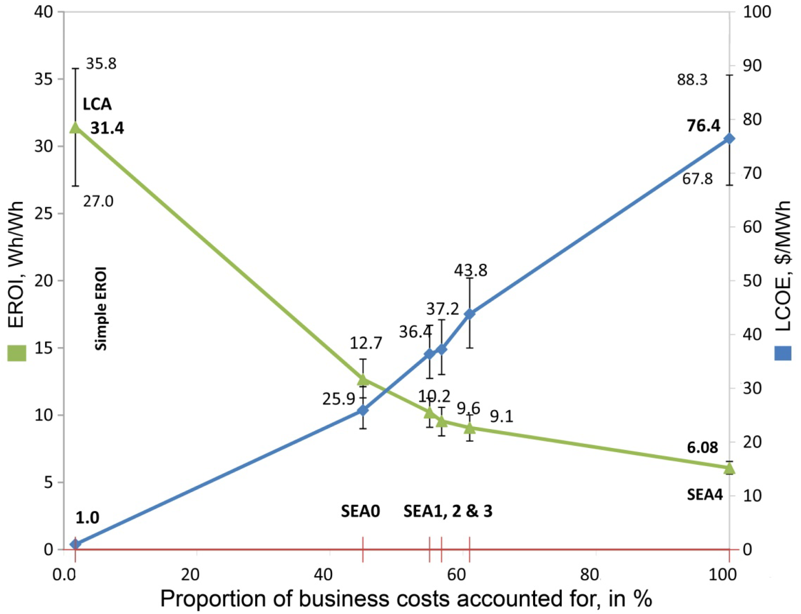 Sustainability 03 01908f8 1024