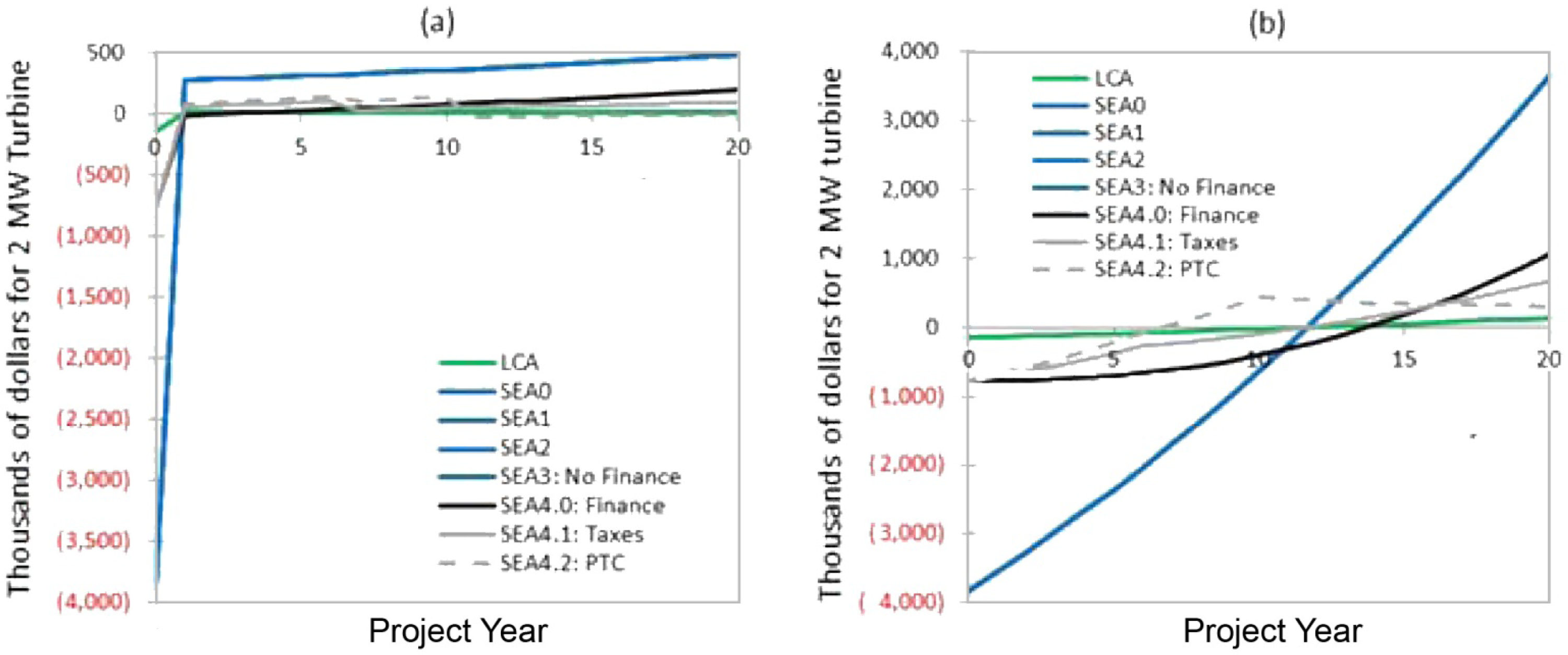 Sustainability 03 01908f9 1024