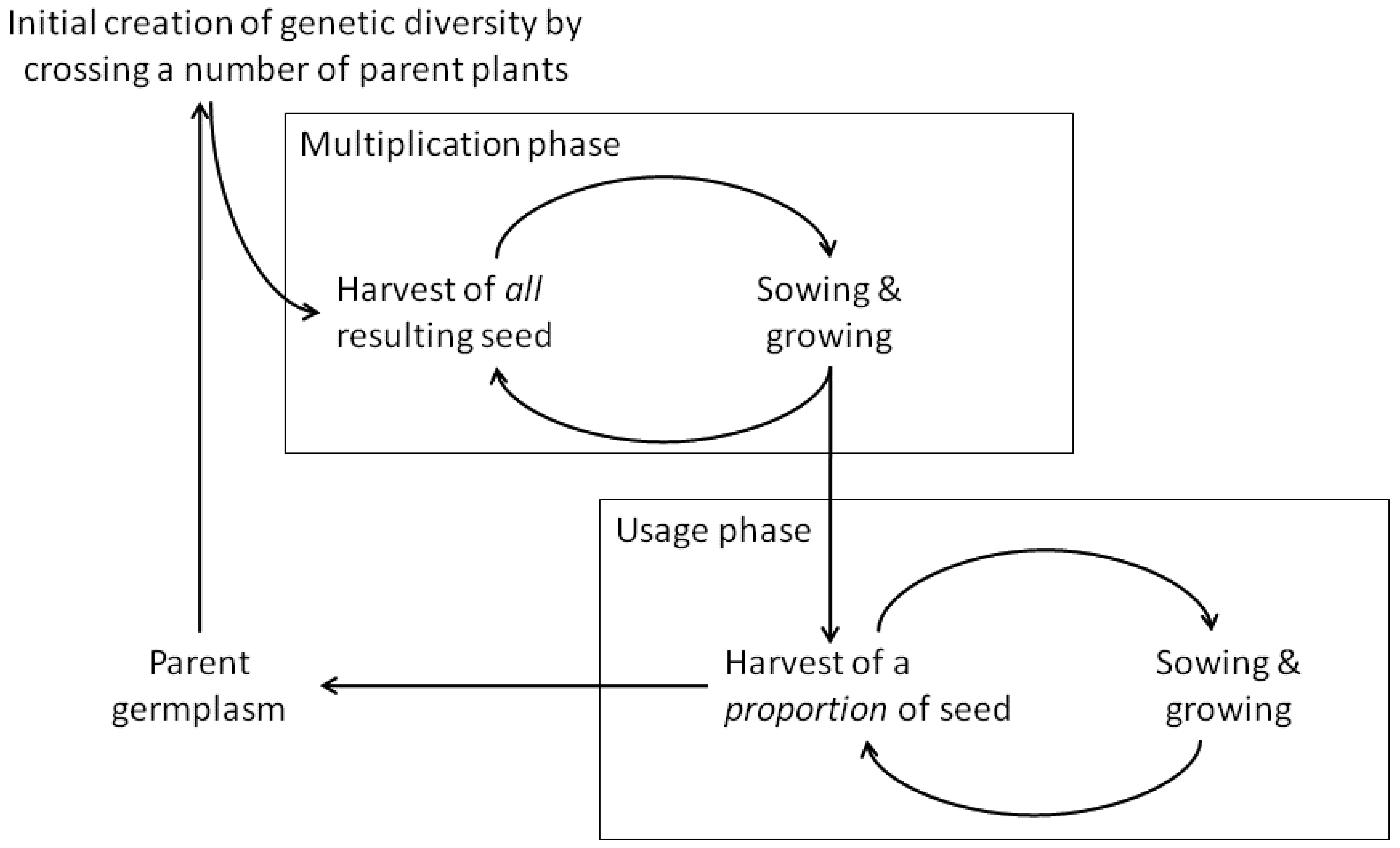 Sustainability 03 01944f1 1024