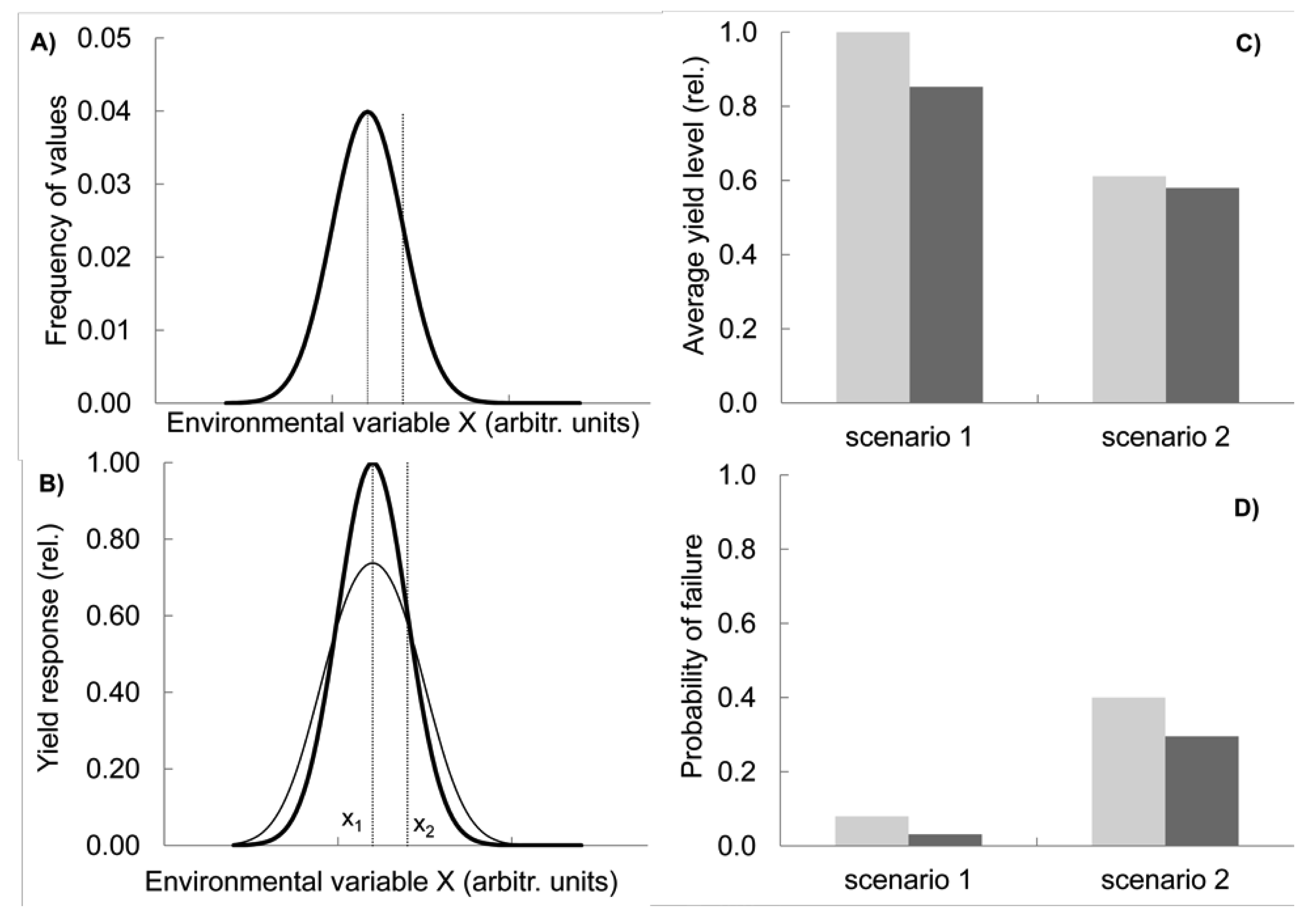 Sustainability 03 01944f2 1024
