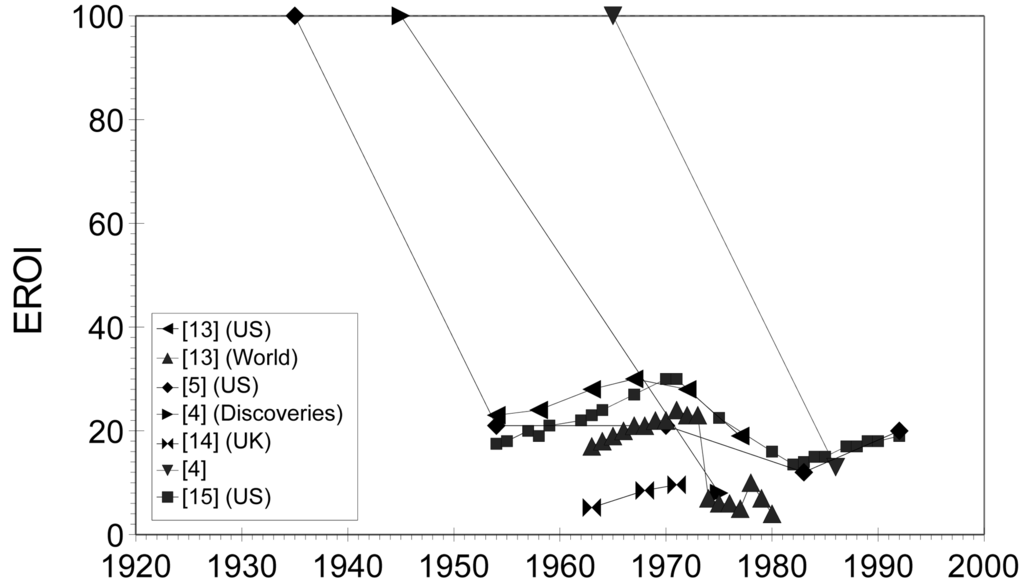 Sustainability 03 01972f3 1024