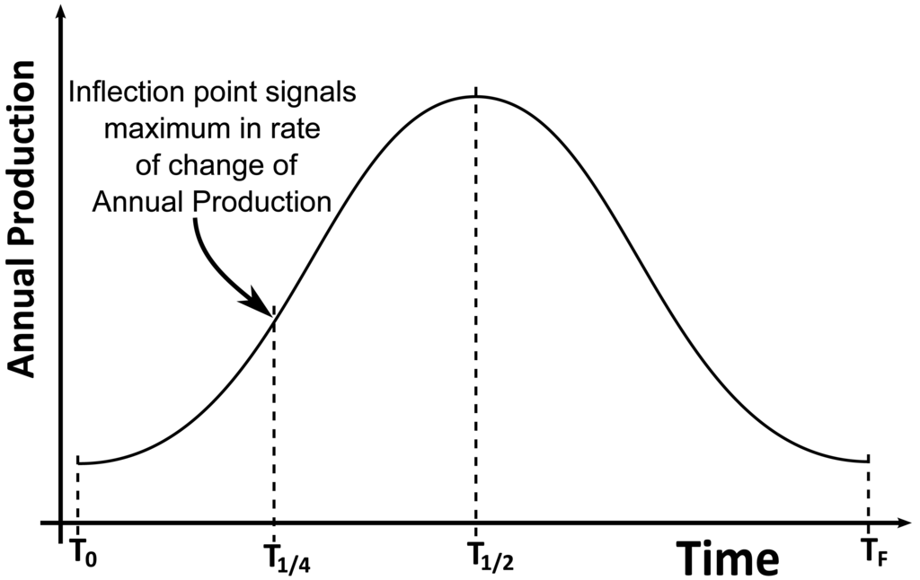 Sustainability 03 01972f5 1024