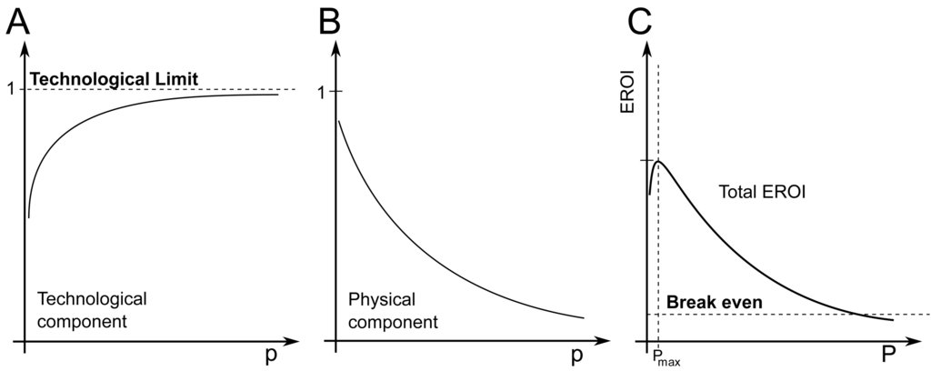 Sustainability 03 01972f6 1024