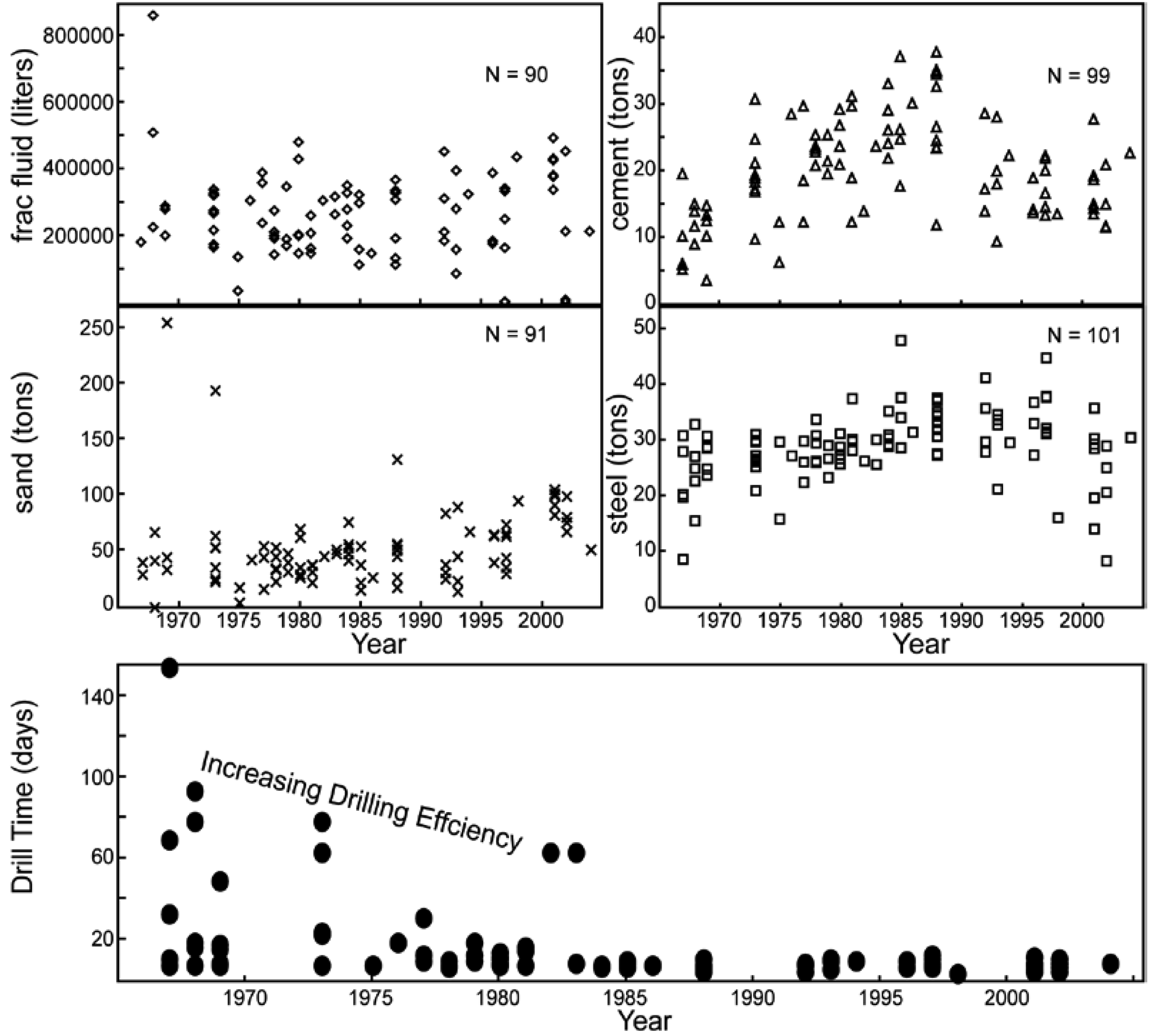 Sustainability 03 01986f10 1024