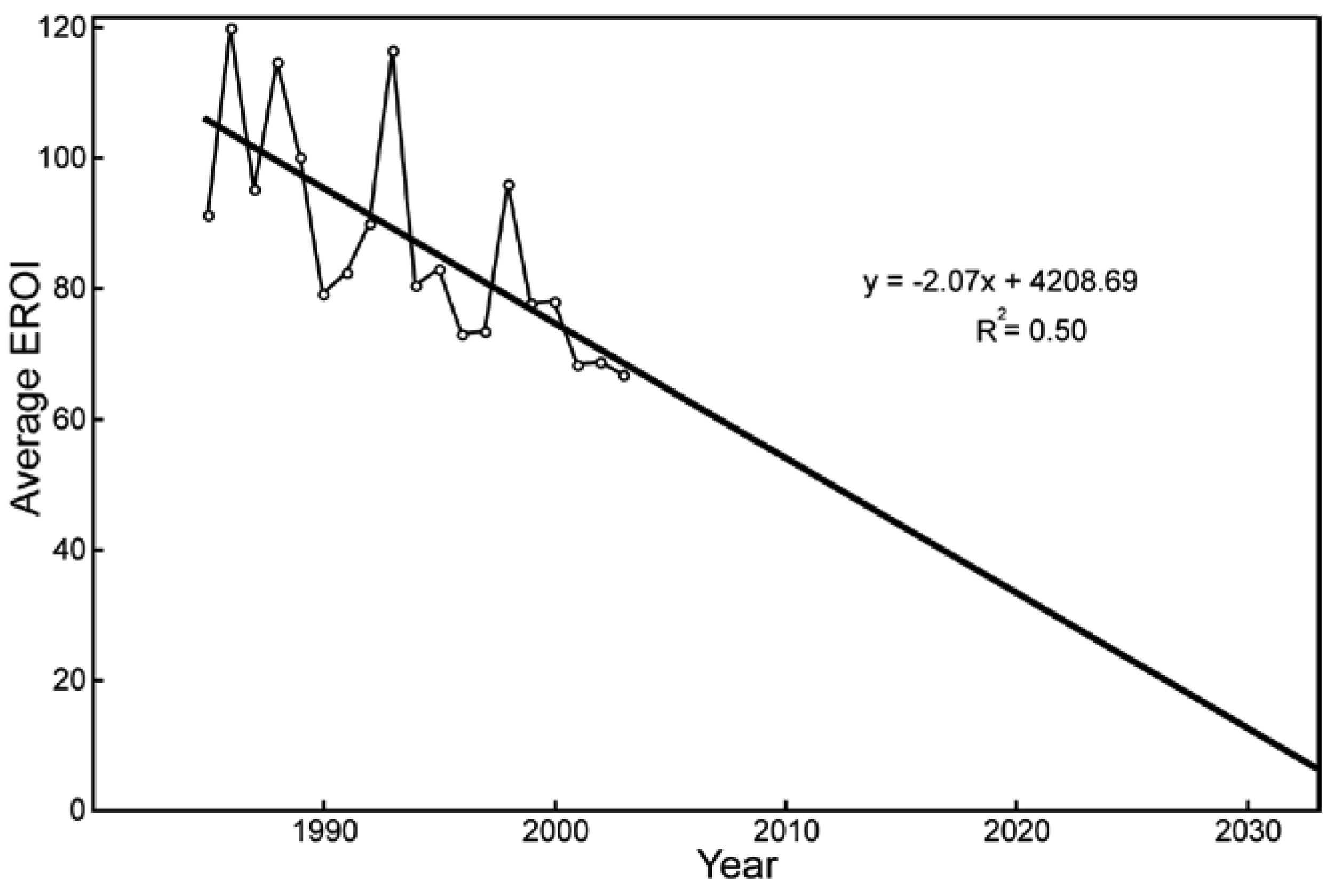 Sustainability 03 01986f12 1024
