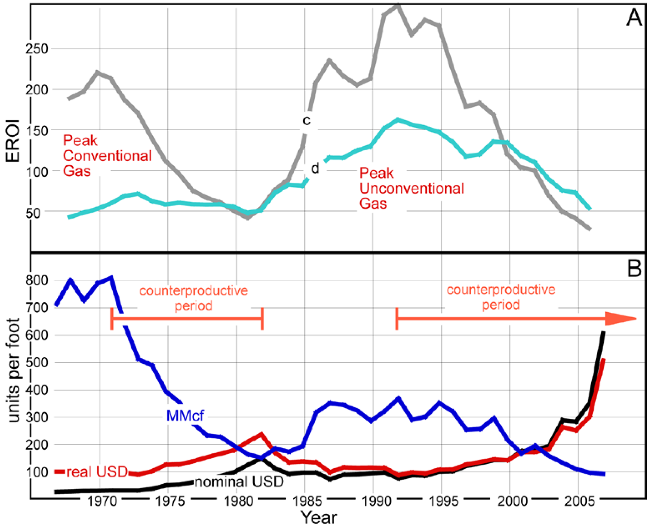 Sustainability 03 01986f13 1024