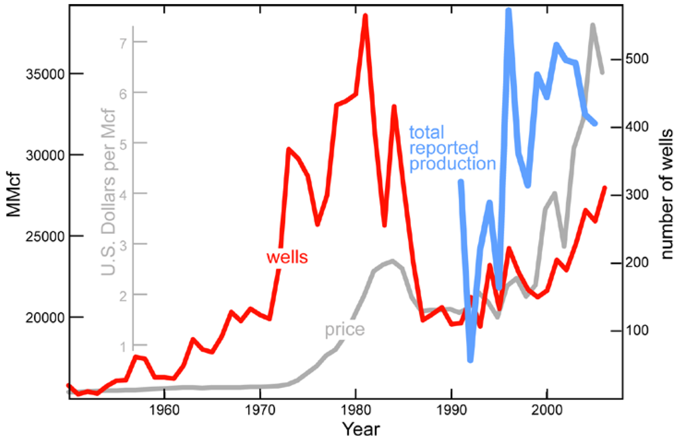 Sustainability 03 01986f4 1024